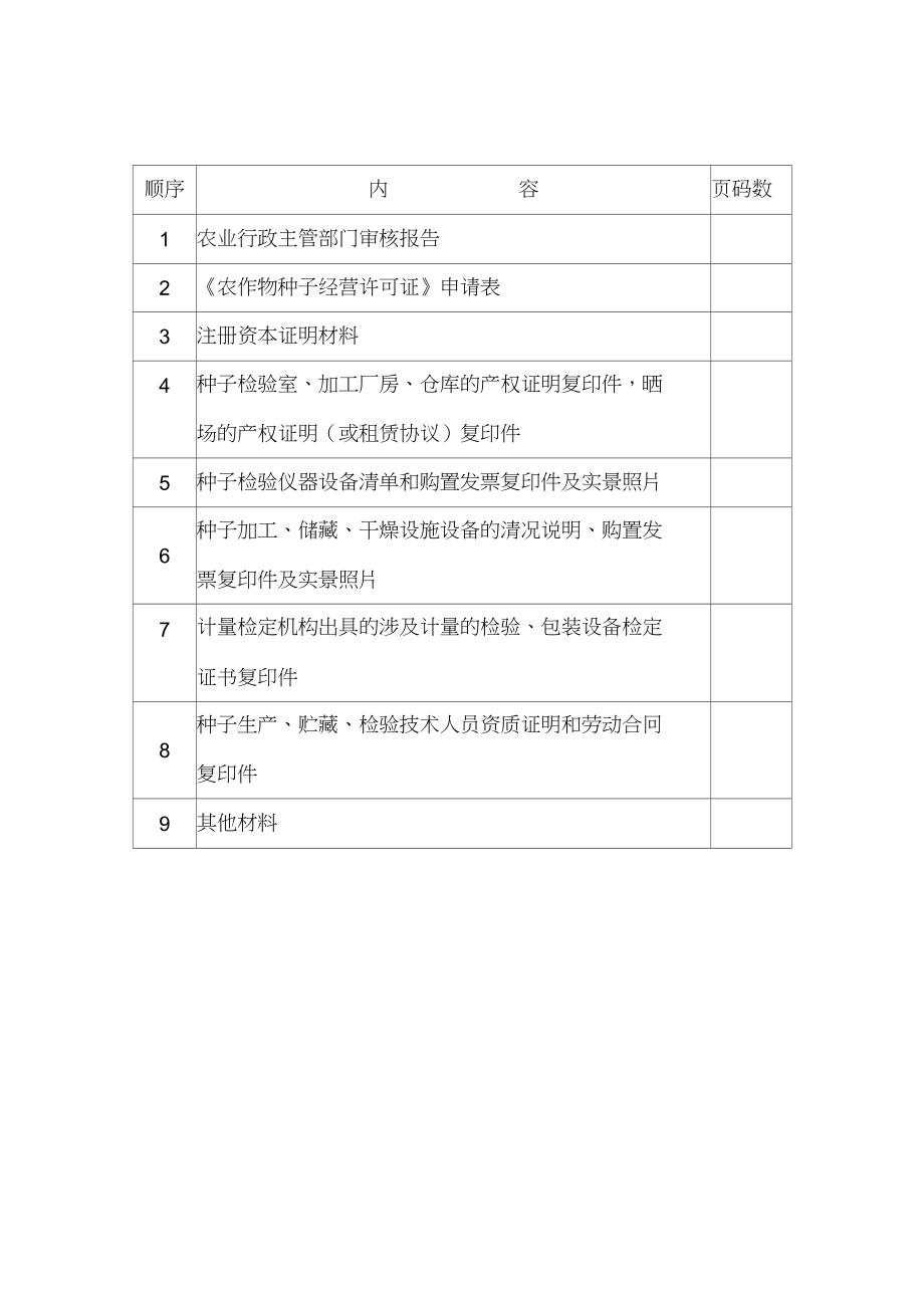 農(nóng)作物種子經(jīng)營許可證申請材料范本及注意事項(xiàng)